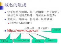 一级域名和二级域名的含义和区别