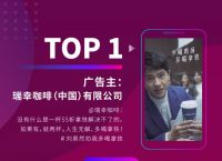2019Q4抖音视频广告精彩创意TOP10上榜理由