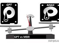 MBR与GPT：你的新硬盘应该选择哪一个？