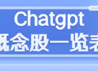 Chatgpt概念股一览表，ChatGPT概念十大龙头股票