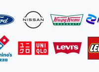 建议珍藏，MidjourneyLogo深入探索，包含全种类Logo提示词