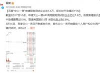 百度文心一言上线股票大涨15%