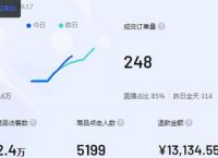 抖音小店的坑，过来人的血泪经验总结