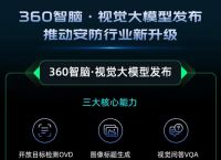 360智脑-视觉大模型发布周鸿祎：多模态大模型与物联网结合是风口
