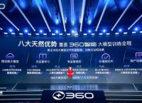 大模型晚报｜360举办360智脑大模型应用发布会，公布诸多新品