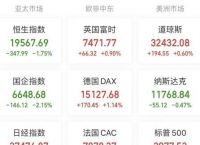 A股头条：中东土豪扫货，溢价近9成爆买民营炼化龙头！科技部出手，部署“人工智能驱动的科学研究”