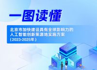 一图读懂北京：到2025年人工智能核心产业规模达到3000亿元持续保持10%以上增长