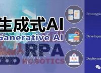 网信办发布《生成式人工智能服务管理办法（征求意见稿）》：将对生成的图片、视频进行标识