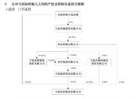 科大讯飞：股价下跌系某生成式AI写作虚假小作文导致谣传风险为不实消息