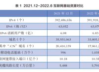 中拓互联：什么是域名信息安全锁？