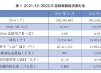 中拓互联：什么是域名信息安全锁？