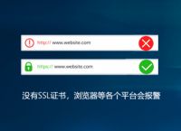 网站必须要安装SSL证书吗？5大原因供参考