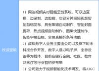 9月26日网达软件涨停分析：AIGC概念，直播—短视频，虚拟数字人概念热股