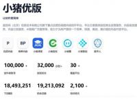 投资500万被套，短视频创业变成“庞氏骗局”？