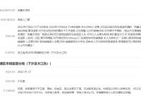 起底校园短视频创业“流量王”项目：拉人头可提成10%，要求退款被踢出群