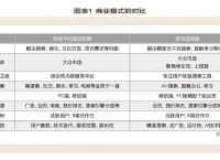 夸克，探索下一代搜索引擎