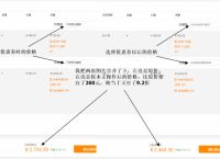 阿里云服务器优惠购买攻略，适合新用户可随机减免50~2000元