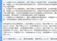 11月8日中科金财涨停分析：虚拟数字人，web3.0，AIGC概念概念热股