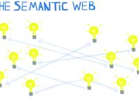 干货语义网、Web3.0、Web3、元宇宙这些概念还傻傻分不清楚？（上）
