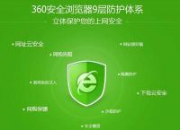 如何把360浏览器设置为默认浏览器[多图]