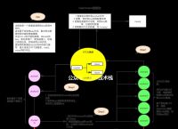 牛逼！“京东热” 框架 JD-hotkey 开源了...单机 QPS 可达 37 万！！