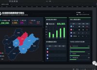 做大屏的四款可视化工具