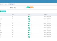 关于在若依平台中建立树形结构无法使用按钮编辑和新增的修改（若依前后端不分离）