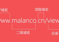 什么是子域名，何时使用子域名？