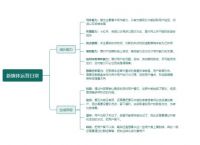 新媒体运营日常工作