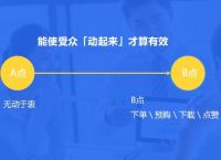 什么样的广告文案更有效果?