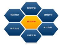 如何学习网络营销课程？