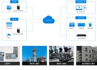 工业路由器与家用的有哪些不同？蒲公英4g工业级无线路由器怎么样？