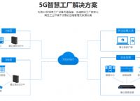 数字化转型对企业有什么影响？老车间如何完成数字化转型？