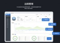 局域网限速工具对企业有哪些好处？蒲公英有局域网限速功能吗？