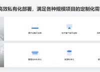 企业组网能给企业带来哪些好处？蒲公英企业组网方案介绍