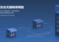 win7建立局域网如何操作？蒲公英路由器如何建立组网？