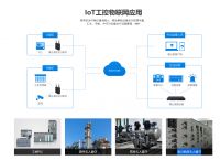 工业4g无线路由器与家用路由器区别 蒲公英路4g路由器好在哪