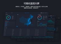 视频监控的必要性体现在哪里？连锁门店怎样实现手机视频监控？