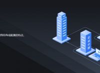 双wan路由器如何同时连接内外网？蒲公英怎样异地组网？