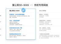 本地连接ip设置怎么操作？ip地址类型有哪些？