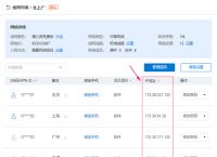 企业异地组网有哪些解决方案？蒲公英企业异地组网方案科普