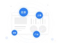 企业协同办公有哪些优势？企业协同办公您选择哪个工具？