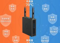 如何设置无线路由器？高性能路由器推荐