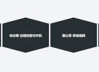 携手同行，共克时艰，贝锐为企业倾情打造「互联互通」解决方案