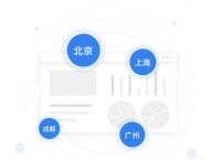oa协同办公管理系统的重要性解读，蒲公英实现协同OA办公自动化
