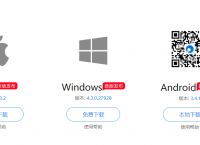 协同办公解决方案需要具备的特质有哪些？协同办公您选哪个？