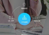 局域网组建需要什么  蒲公英简单三步实现局域网组建