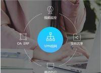 win7局域网共享设置步骤是什么？蒲公英异地组网轻松实现共享文件