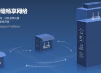 怎么设置netgear路由器？蒲公英轻松实现异地组网功能