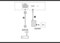 想入手NAS，群辉和威联通系统之间到区别到底是啥？